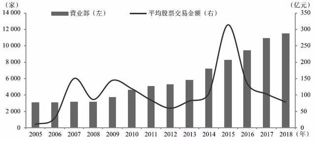 人口下降股票_人口下降图片