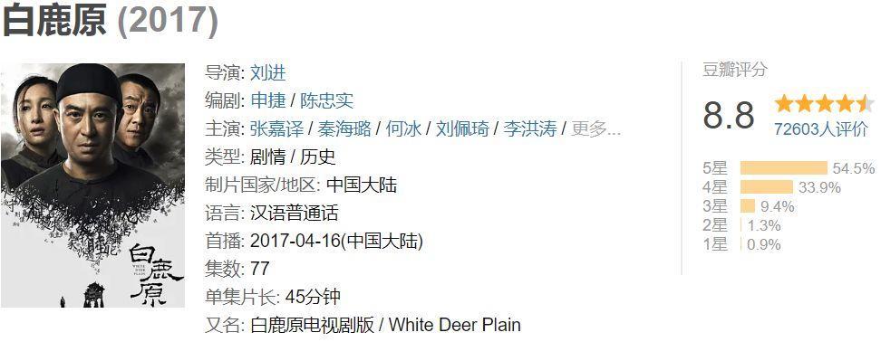 「Sir电影」今年超过8分的国产剧，只有这7部