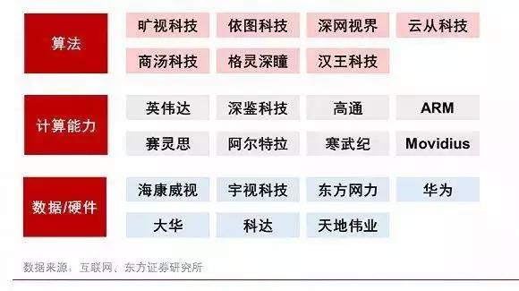 声音报警器的中美校园生存差距侧写