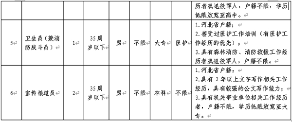 雄安人口多少钱_人口普查(3)