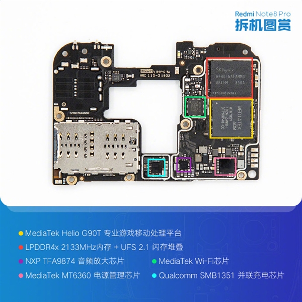 红米Note 8 Pro官方拆机图来了：真材实料
