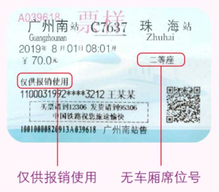 中国铁路：电子客票和刷身份证进站有什么区别？