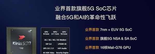 iPhone 11系列缺失5G“挤牙膏”遭看衰 华为Mate30系列这一波又稳了