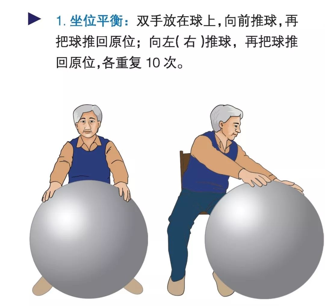 左右摆动:头部缓慢地分别向左右肩部侧靠,尽量用耳朵触到肩膀.