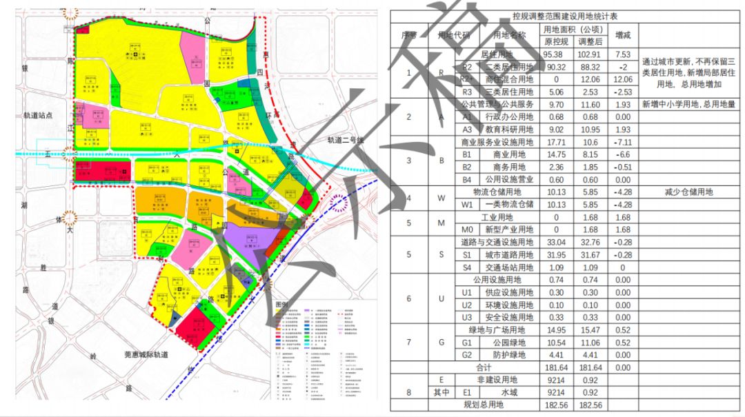 陈江南区仲恺大道沿线部分