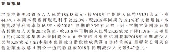 宋卫平谢幕,绿城中国的调整期__凤凰网