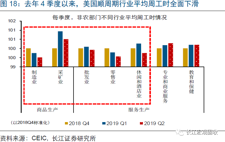 中国的GDP为什么干不过美国_中国和美国的宏观指标对比(3)