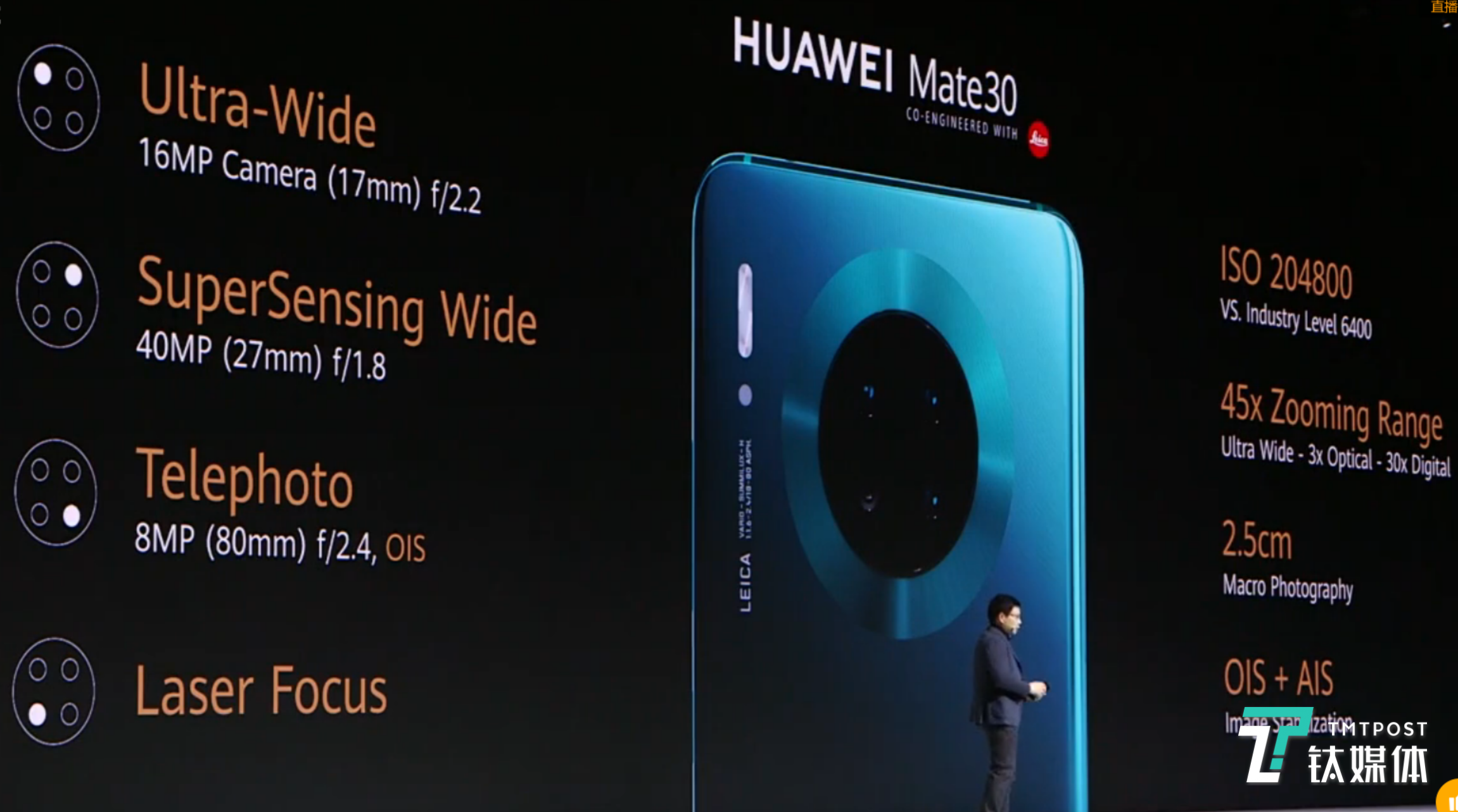 “浴霸”变“花洒”，华为Mate30系列手机正式发布