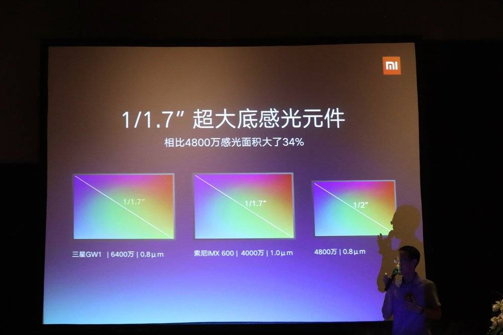 小米：我手机像素一个亿，不是四舍五入的那种