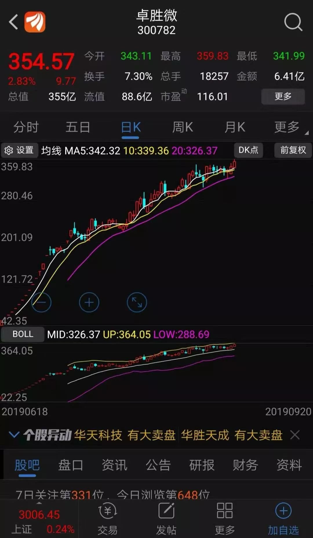 3���¹ɼ���9����������ݻ�Ϊ����ɰ񵥣�������һ������