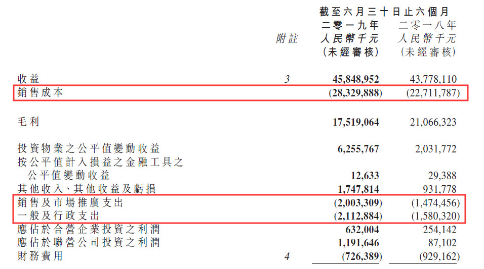 华润置地:唐勇离场 留下营收增速下滑之困