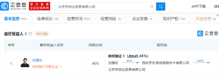刘强东章泽天风波后同框：他们要是离婚了，我就再也不相信钱了