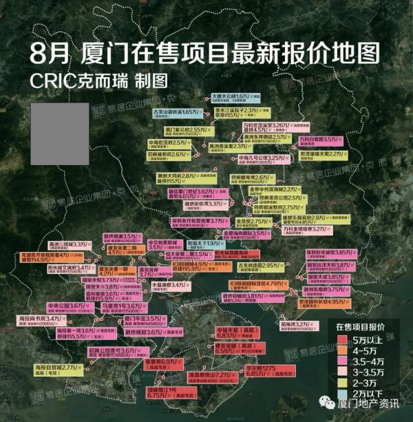 厦门房价格局已生变 “7-5-4-3”新格局还有多远?__凤凰网
