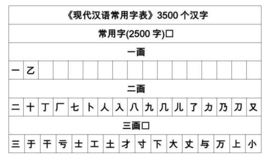 研究完《长安12时辰》的望楼系统，我魔怔了