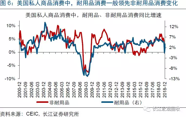 中国的GDP为什么干不过美国_中国和美国的宏观指标对比(2)