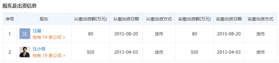 这些嫁入豪门的女星工作表，也是她老公财务的晴雨表