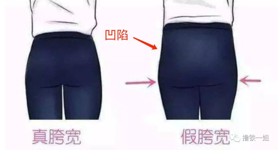 [新氧App]张天爱紧身西服泳装上热搜，但这骨盆前倾隔着屏幕都觉得疼！