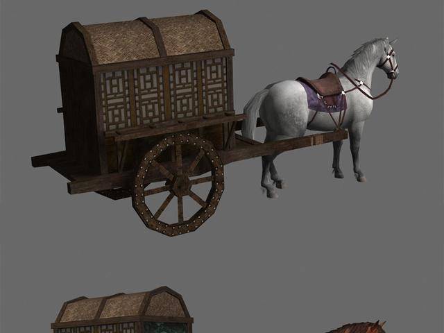 快来看看你的车穿越到古代是什么级别的!