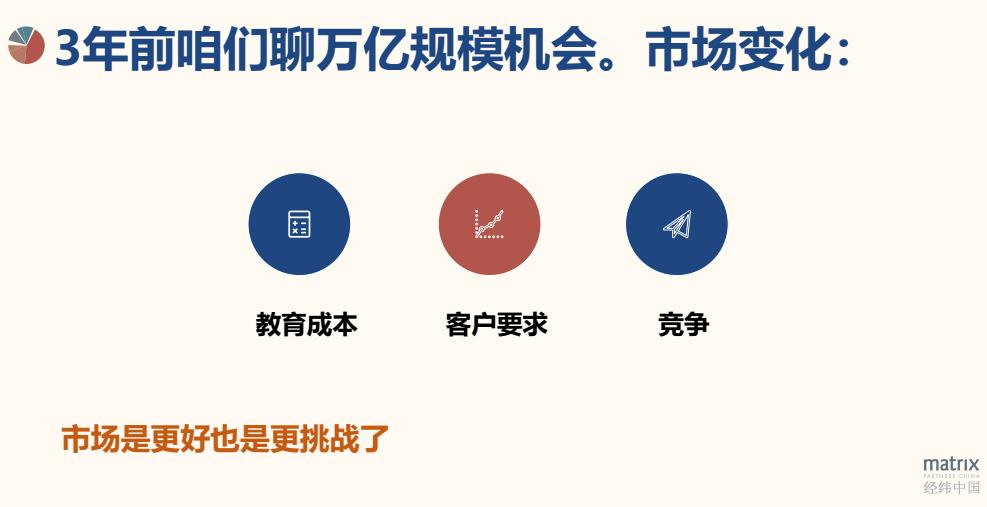 经纬中国合伙人熊飞：PaaS致胜、生态先行，企业服务已到“拼产品”时代
