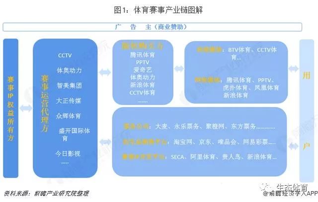 看见文化传媒