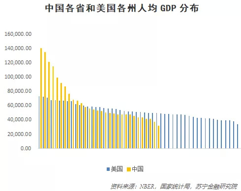 城市流动人口属于行政管理吗_人口向城市群流动(3)