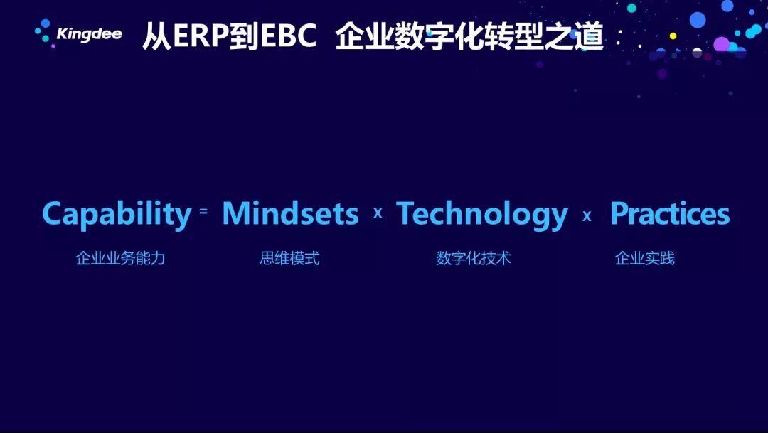 金蝶云徐少春：这是一个怎样的时代，如何领导企业数字化转型成功？-科记汇