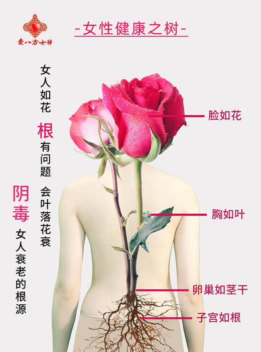 爱八方女神：经期来临，五种水果不建议食用（哪些水果经期不能吃）