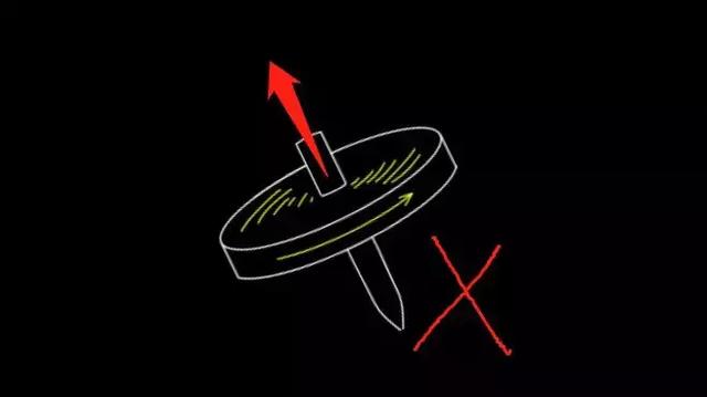 世纪未解之谜：自行车是怎么保持平衡的？