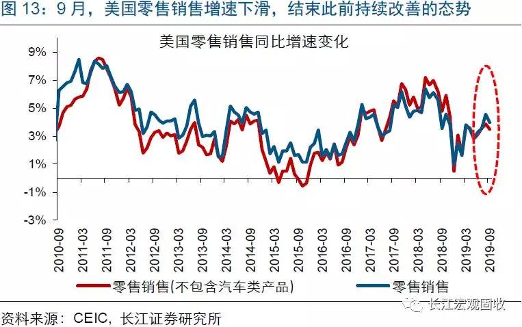 游泳gdp大数据_极光大数据 达康书记的GDP要靠大数据来守护(2)