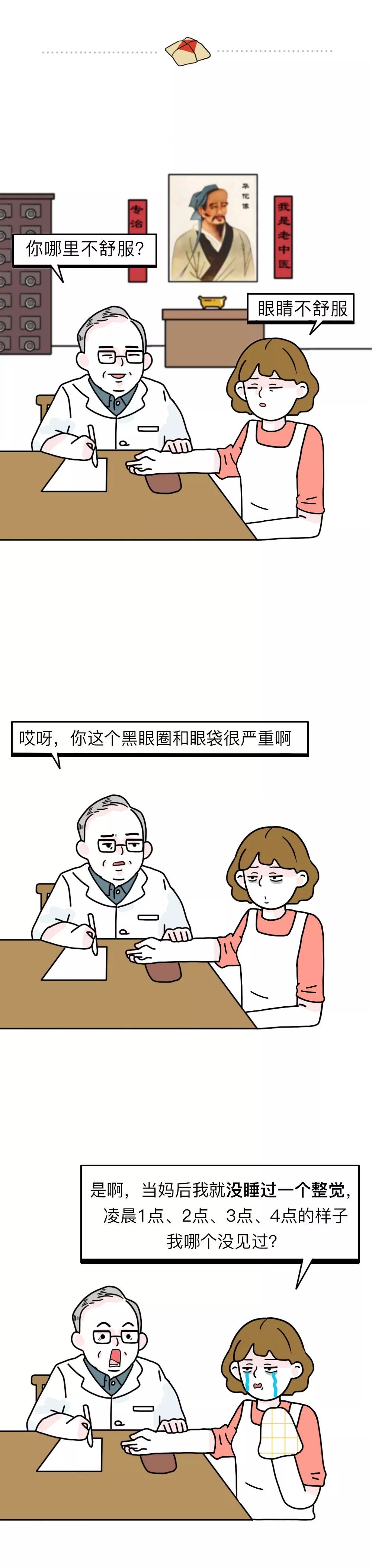 学习效率