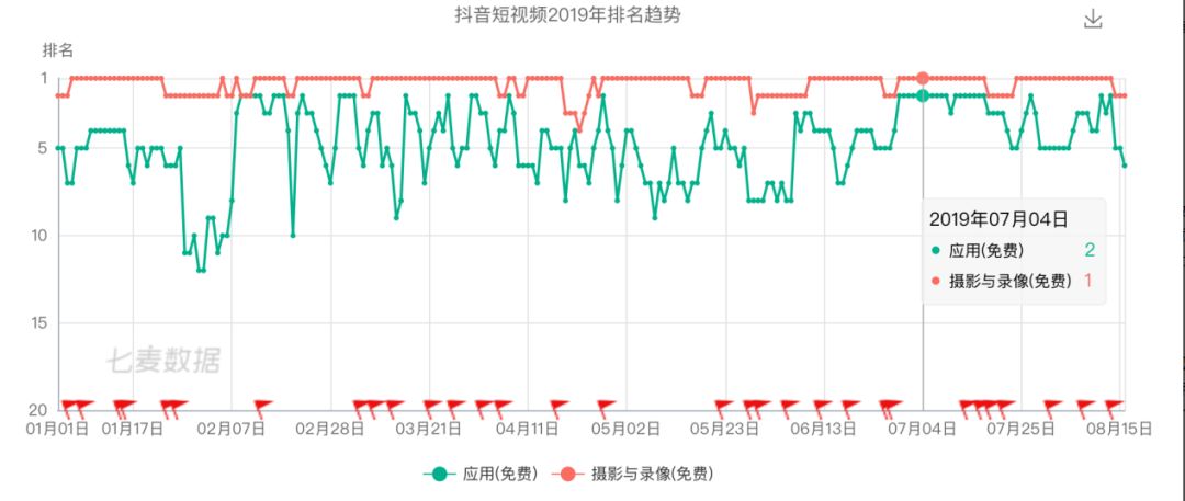 内忧外患的微博：你多久没发微博了