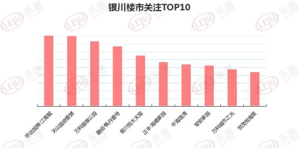 银川关键词排名 凤凰网