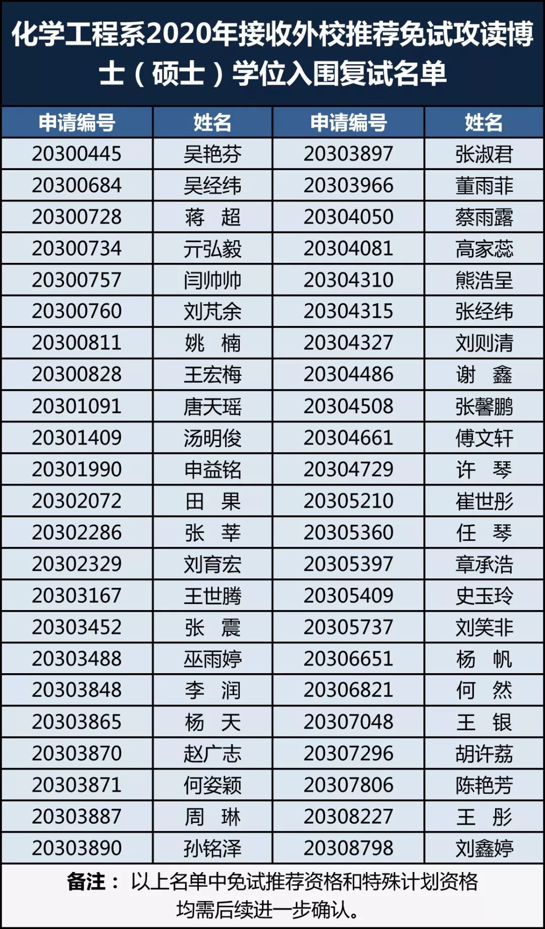 清华大学蔡继明教授做客经济学学科讲座-湖南师范大学商学院