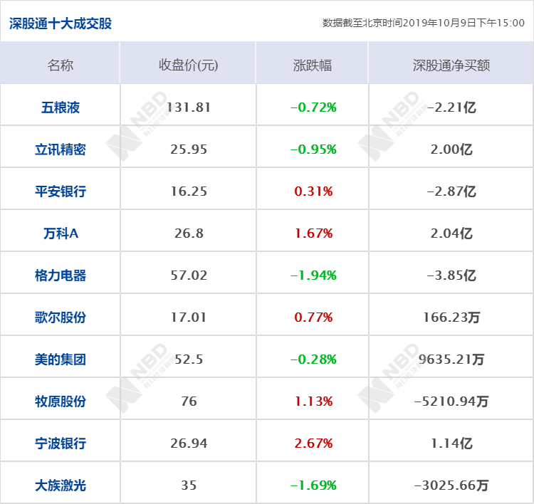 祖国有多少人口_祖国知多少手抄报(3)