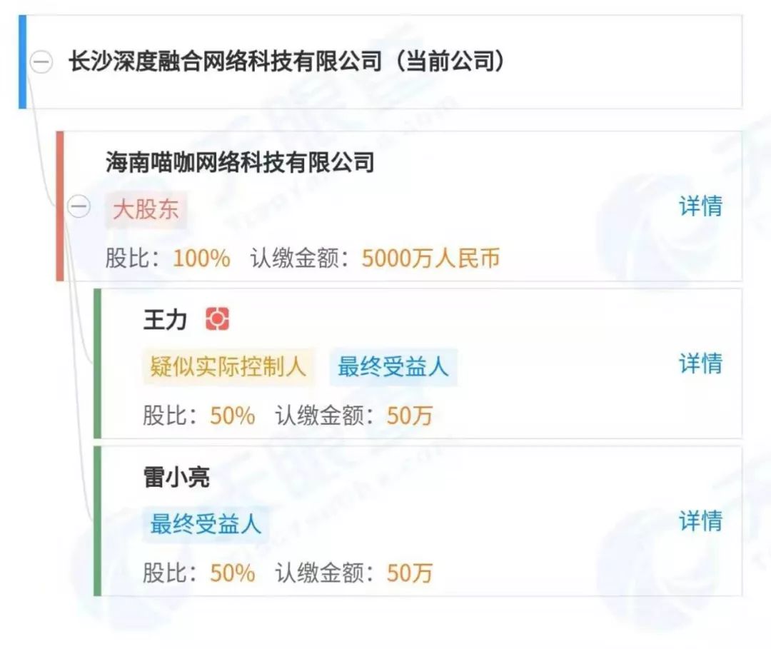 一夜之间，朋友圈怎么都在“换脸”？