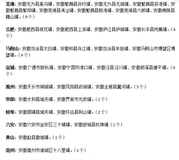 安徽南陵县籍山镇,安徽郎溪县建平镇,安徽怀远县荆山镇,安徽舒城县