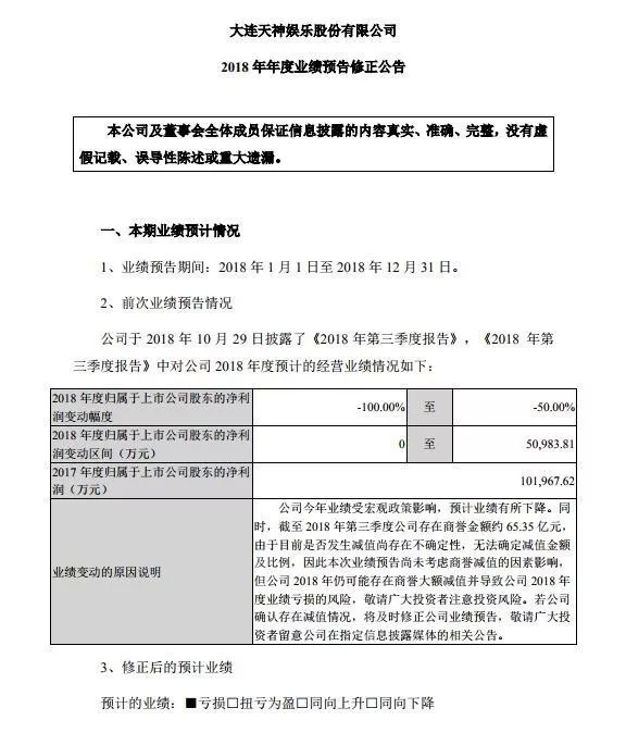 “走下神坛”的天神娱乐，会波及微影、工夫影业等明星公司吗？