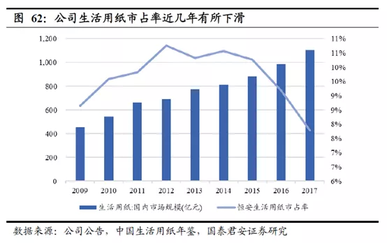 平远gdp(2)