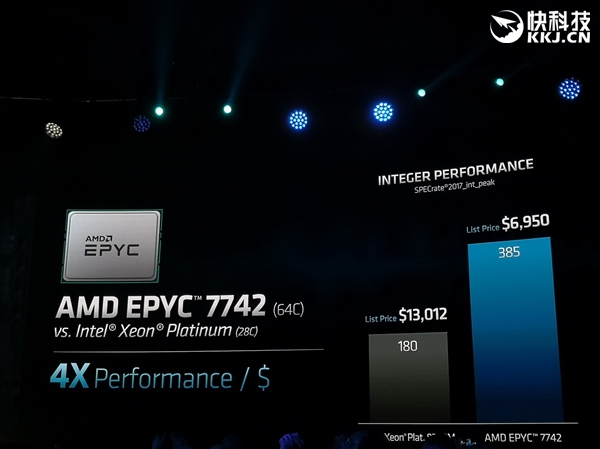 AMD正式发布二代霄龙：64核心128线程制霸 性能猛增23％