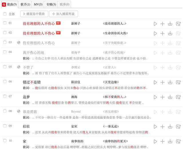 在头条和百度搜索了100个关键词之后，我们发现......