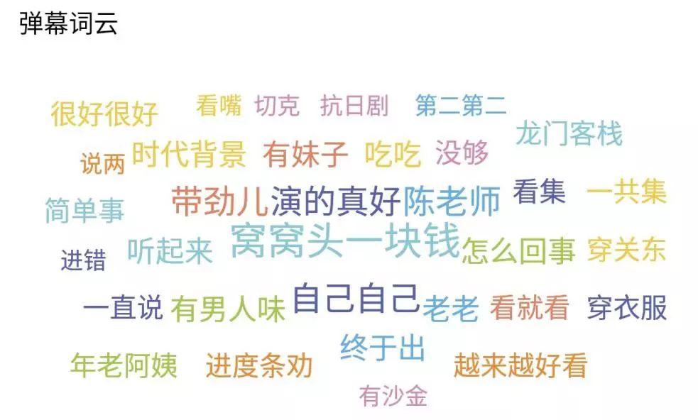 让人上头的不止流量明星，还有这坛“老酒”