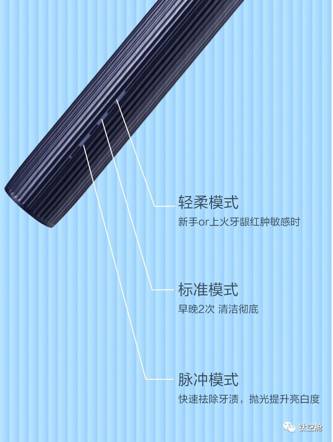 一分钟震动42000次，嘴巴说我想要