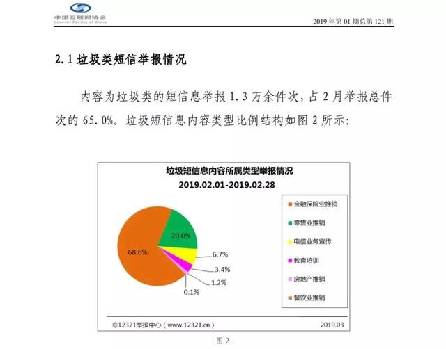 天下苦垃圾短信久矣，现在他们变本加厉，要直接强制霸屏了