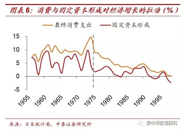 2000年昆明城市人口_2000年昆明百货大楼(2)