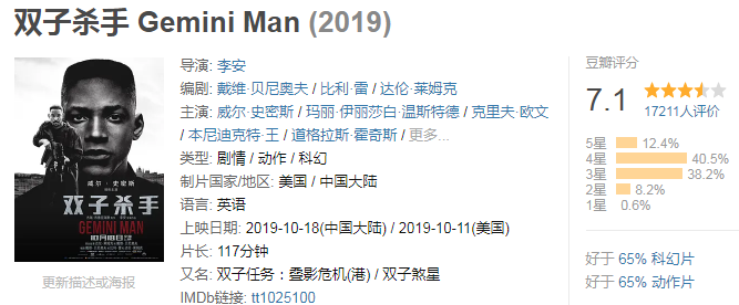 「Sir电影」我再次为李安的“不规矩”起立鼓掌