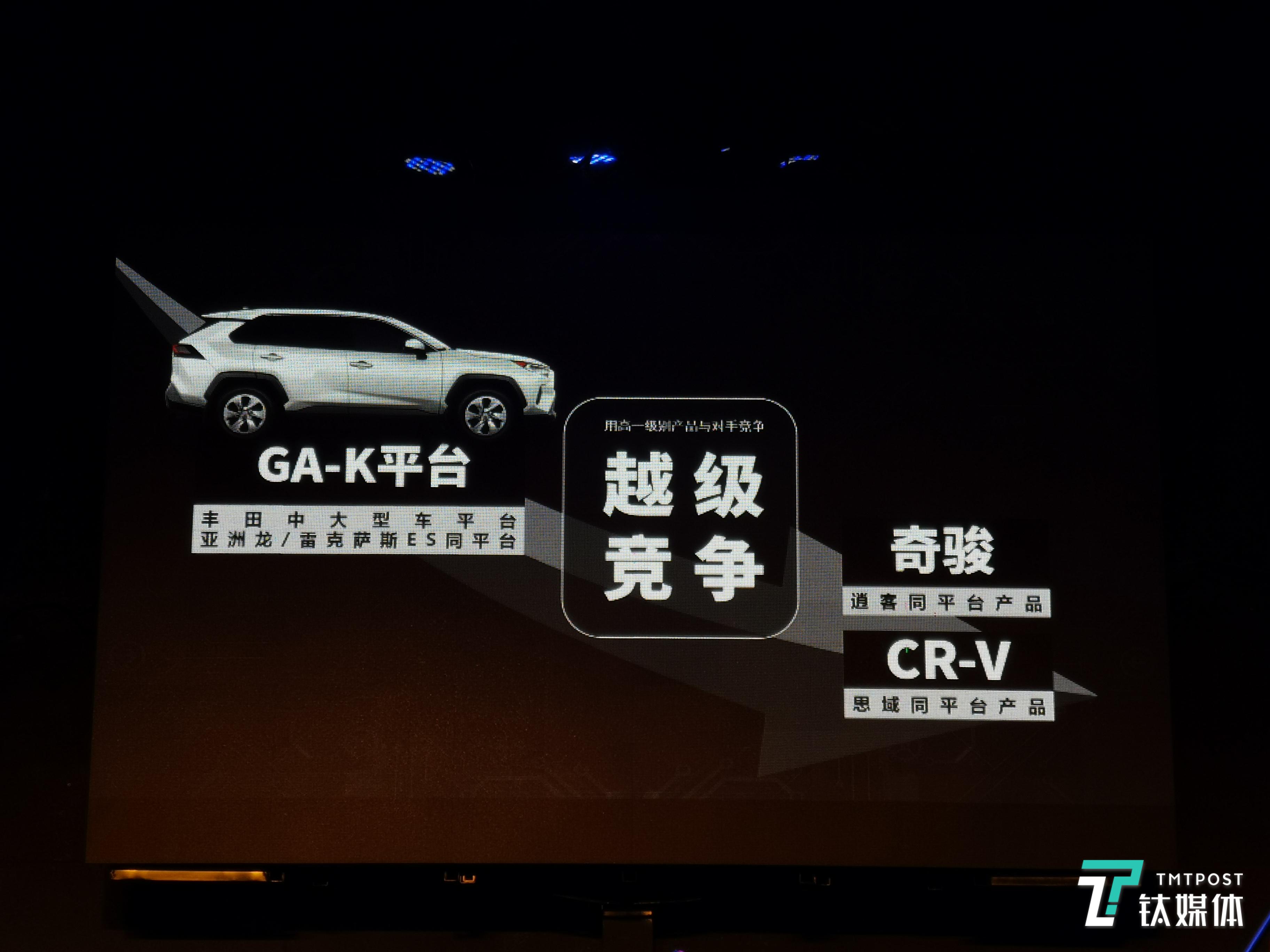 老将换新TNGA平台，丰田全新RAV4即将上市 | 一线车讯