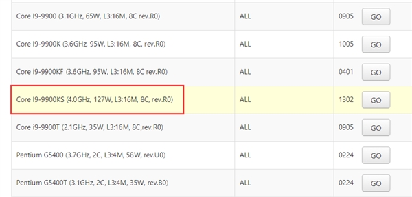 Intel i9-9900KS八核全核5GHz：热设计功耗达127W