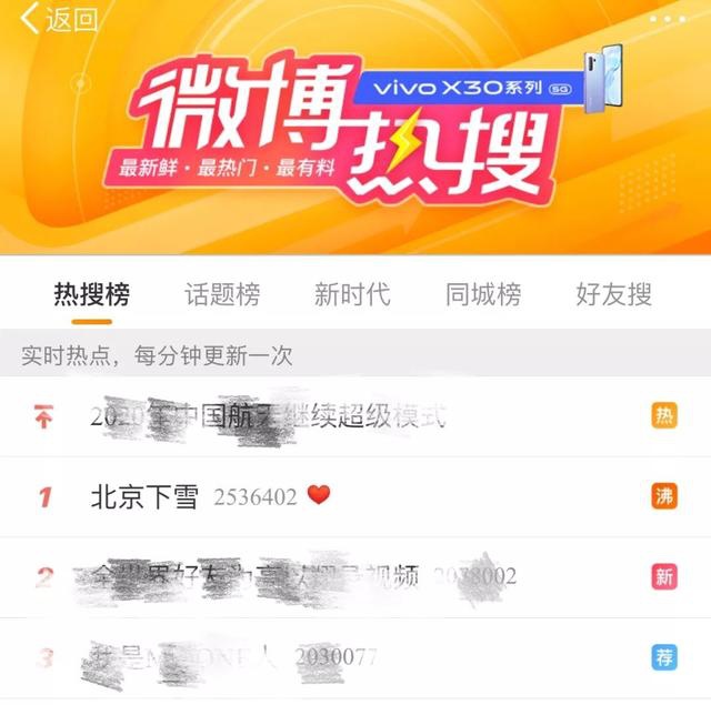实名羡慕北京！广州这一波天气满减周四发货，至于你们心心念念的降雨…