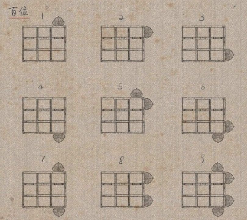 研究完《长安12时辰》的望楼系统，我魔怔了
