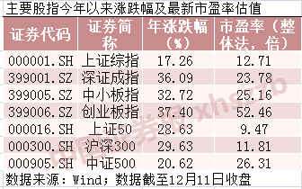 2020贺州全年gdp红豆社区_2020年前三季度广西各市GDP排名 贵港第五,梧州第九 手机红豆网 红豆社区(3)